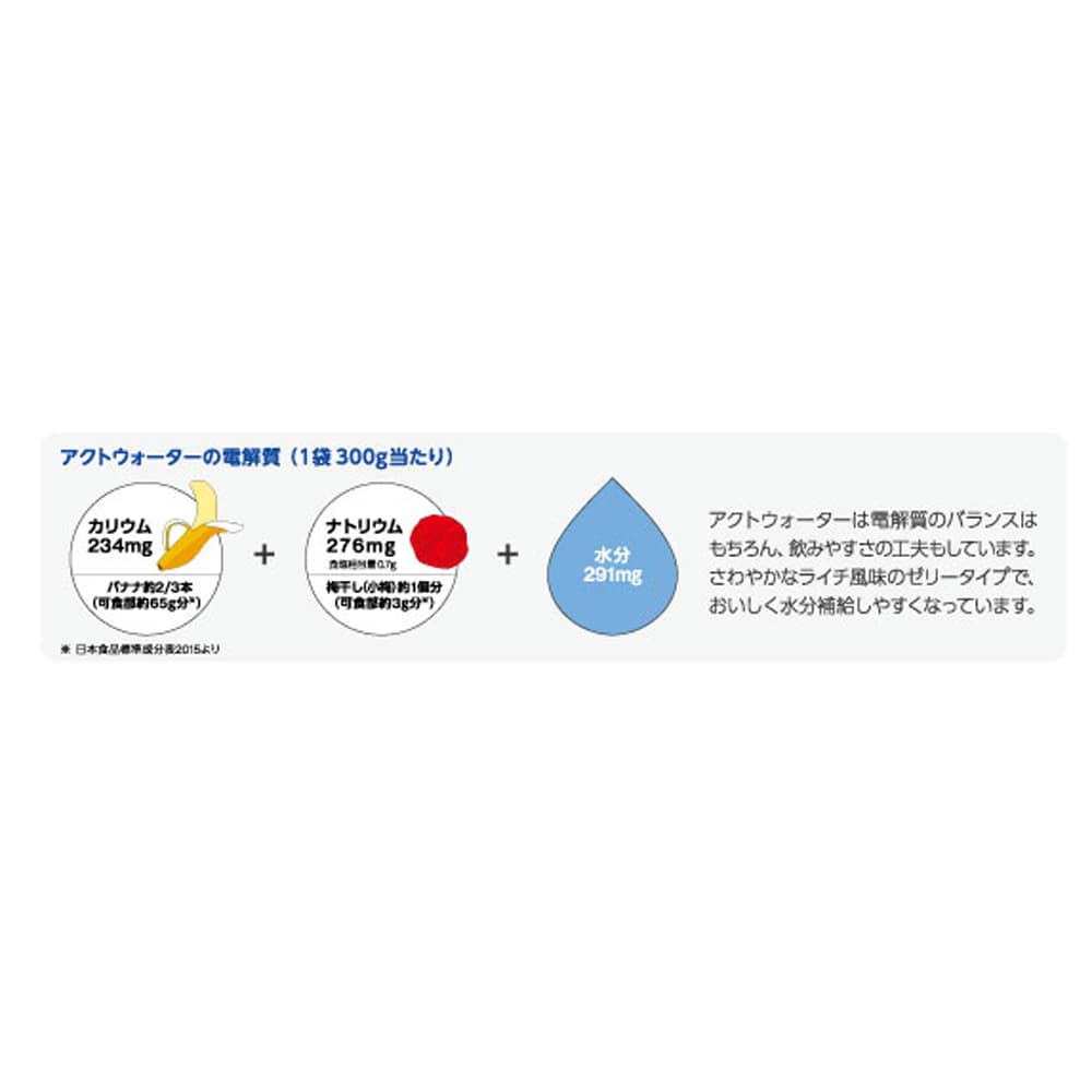 日本最大級の品揃え アクトウォーター 300gケース