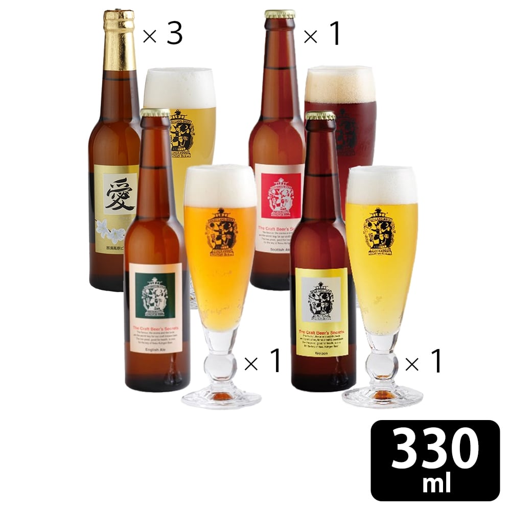 昭和レトロなビールの置物セット専用ケース付き 昭和レトロなビールの