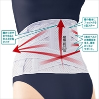 アルファックス お医者さんのがっちりコルセット S-M