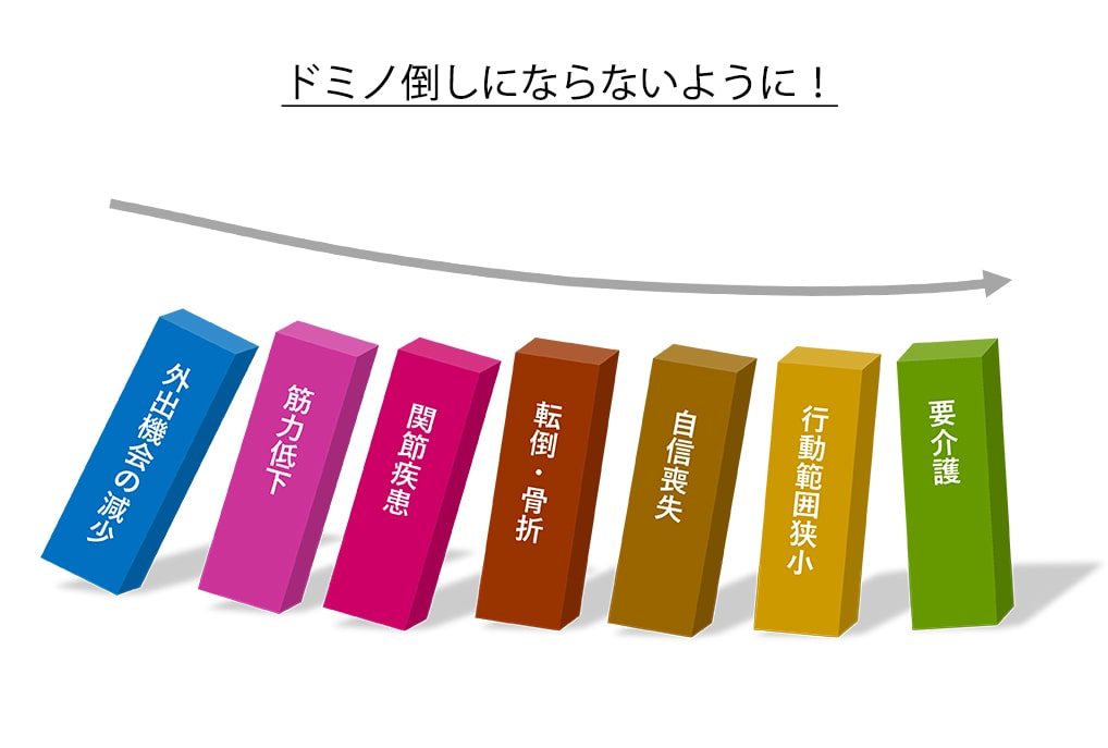 家でできる“ながら運動”で介護予防