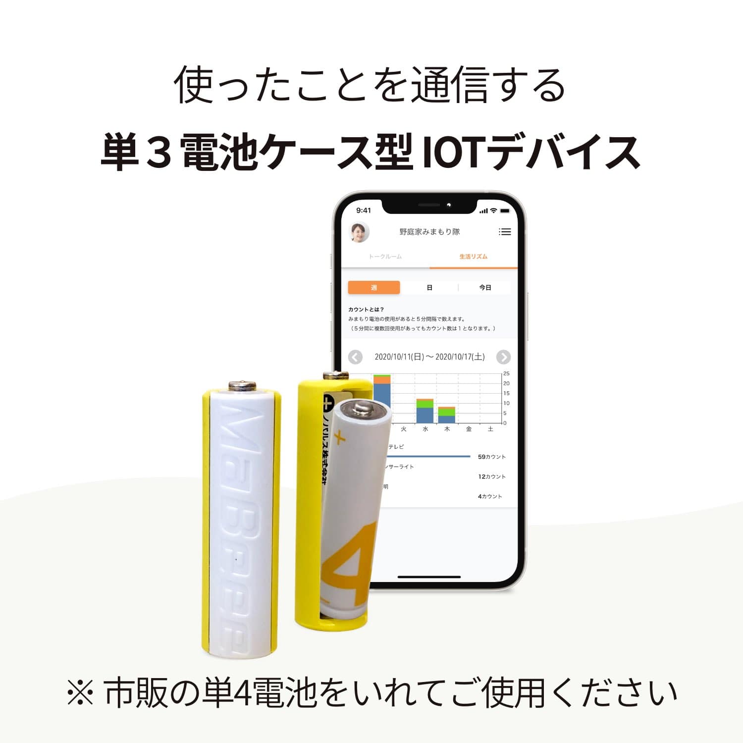 高齢者の見守りグッズ「みまもり電池」とは