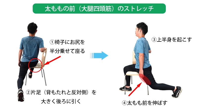 大腿四頭筋　ストレッチ