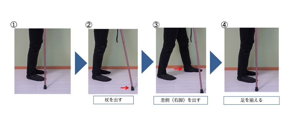 3動作歩行の歩き方