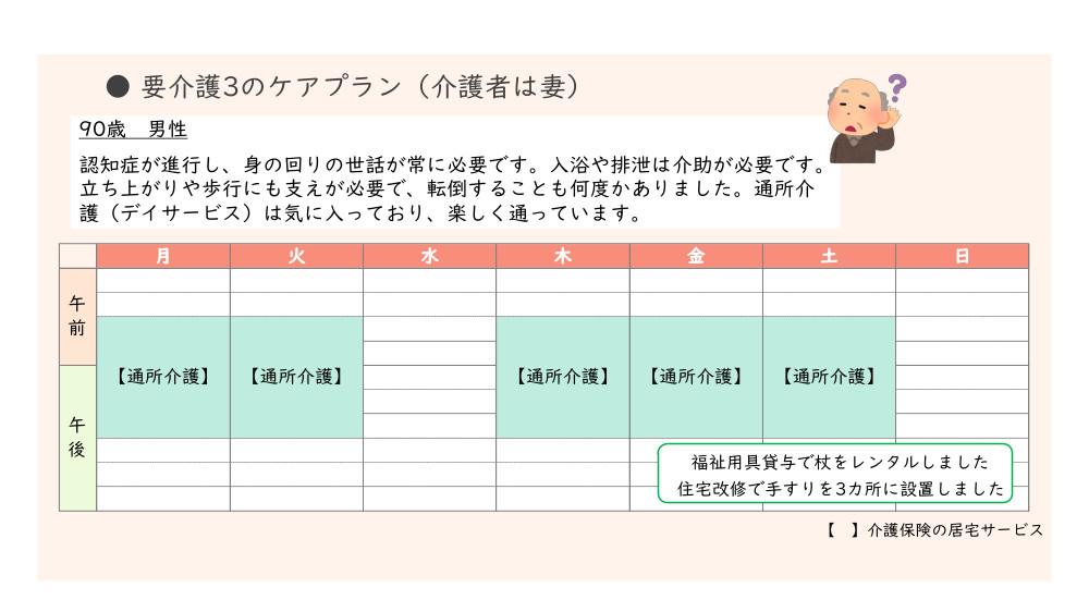 【分かりやすい具体例つき】介護保険で利用できるサービスの種類と内容