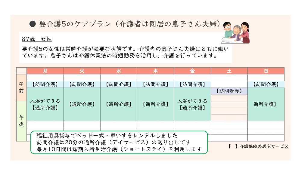 【分かりやすい具体例つき】介護保険で利用できるサービスの種類と内容