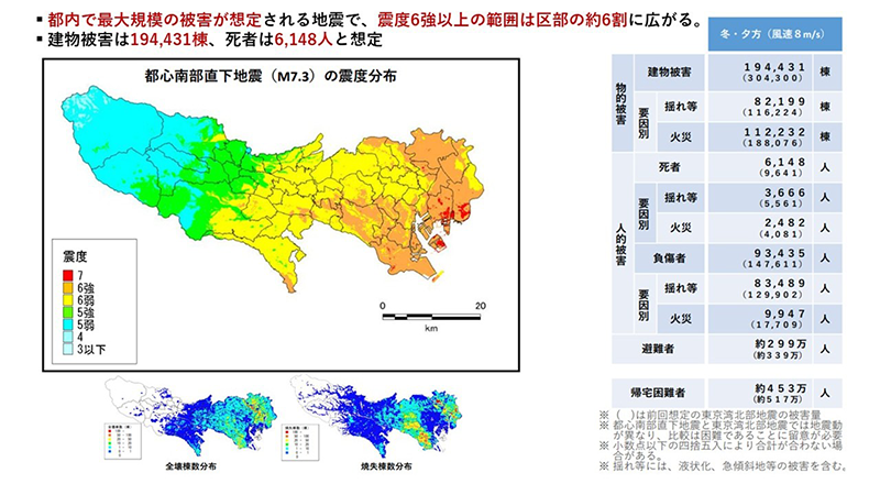 首都直下地震(M7.3)の被害想定マップ