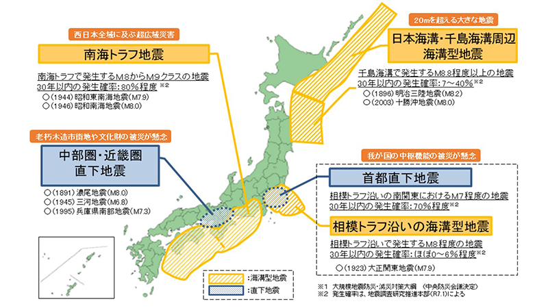 日本の主要地震リスクを示したハザードマップ