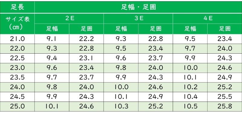 女性　サイズ表