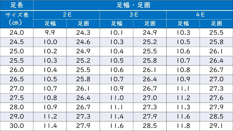 男性　サイズ表