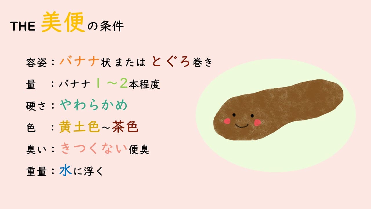 便 良い便
