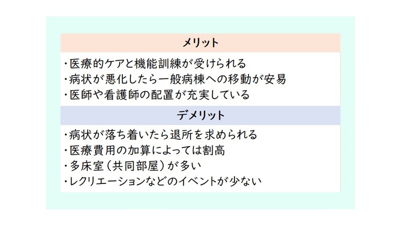 介護療養型医療施設・介護医療院のメリットとデメリット