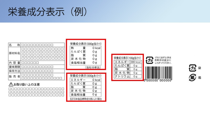 食品栄養成分表示でたんぱく質を確認