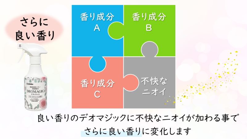 デオマジックの場合2