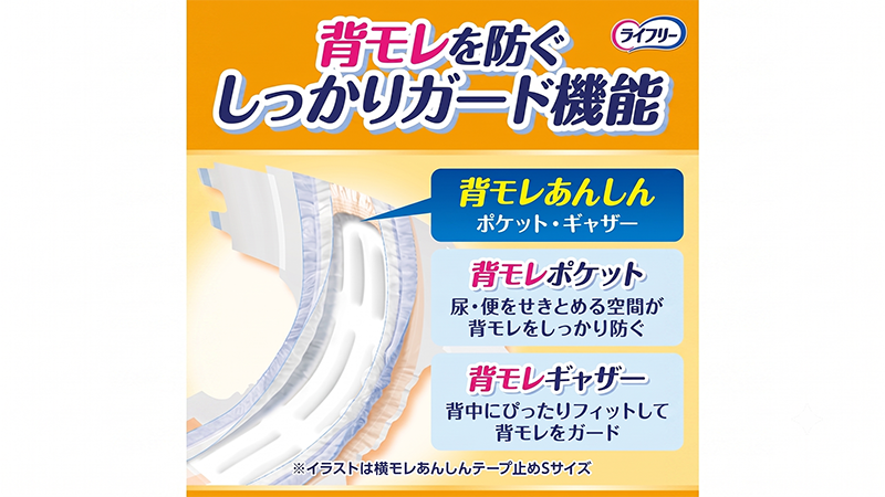 尿や便の流出を抑えやすい背モレポケットと背モレギャザーの解説